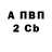 A PVP крисы CK Denny Khan